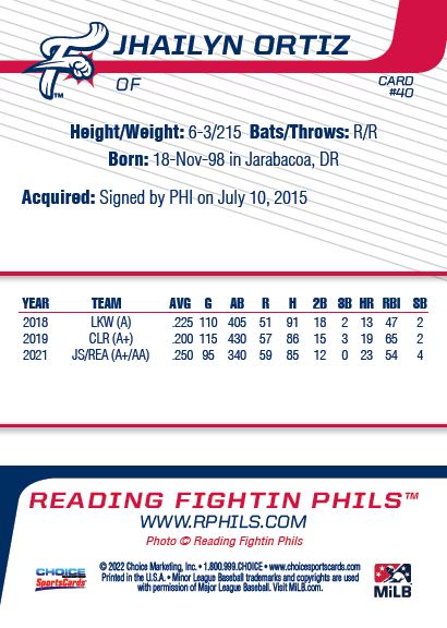 2023 Reading Fightin Phils (Double A-Philadelphia Phillies) Tyler Henson